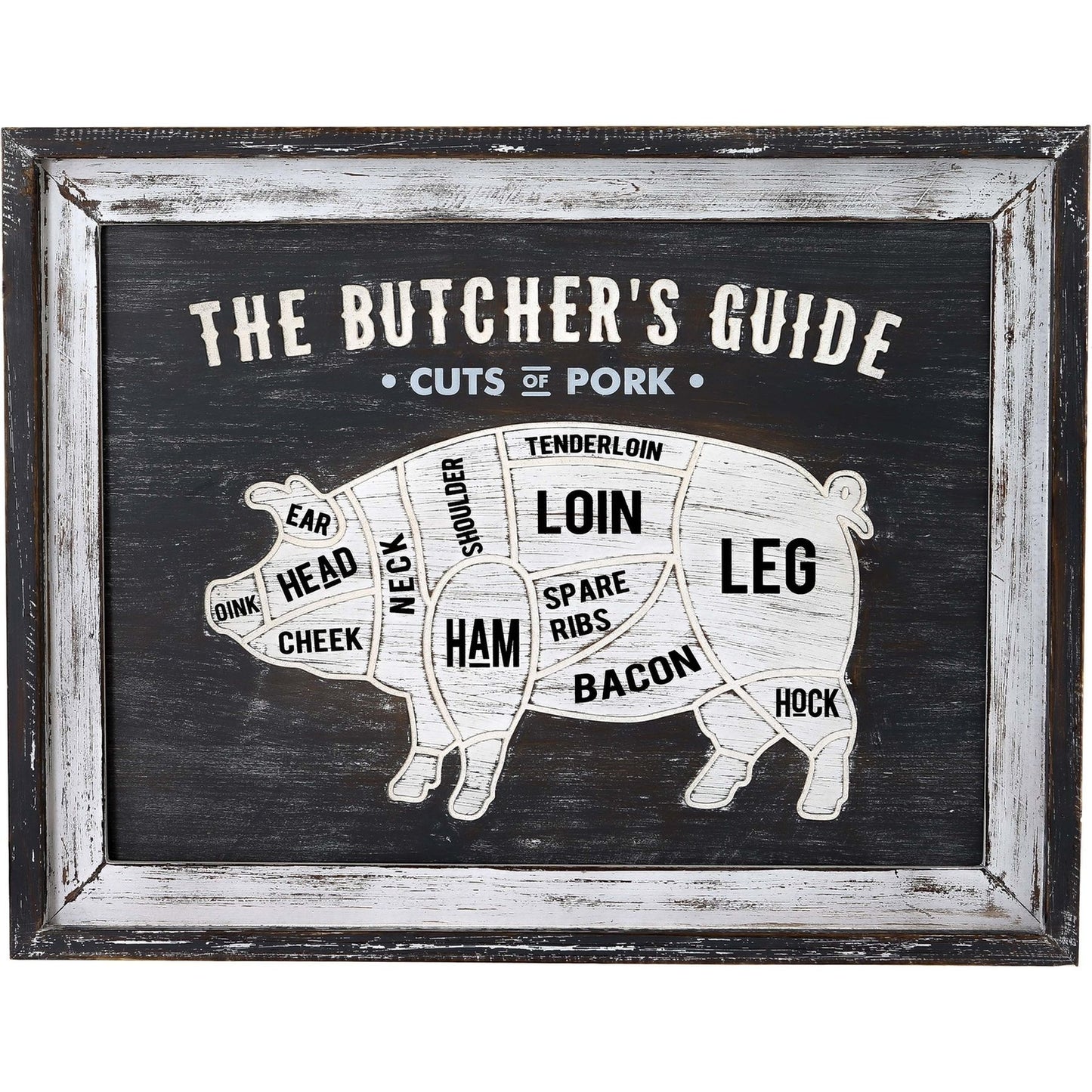 Butchers Cuts Pork Wall Plaque - Quotations from the Quanta Home collection.
