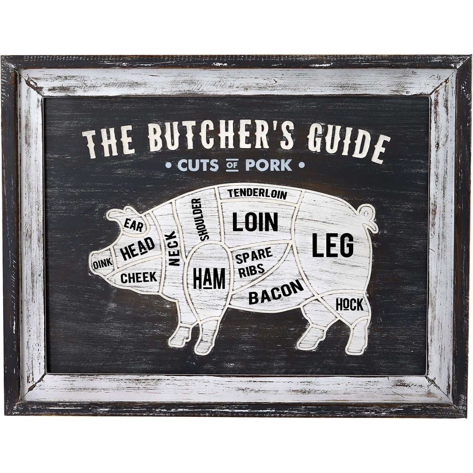 Butchers Cuts Pork Wall Plaque - Quotations from the Quanta Home collection.