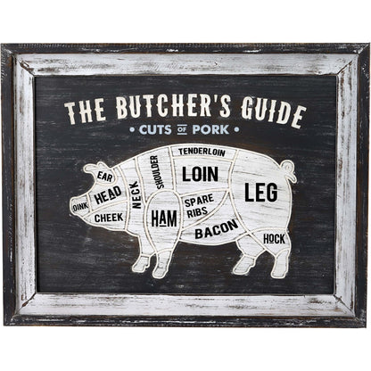 Butchers Cuts Pork Wall Plaque - Quotations from the Quanta Home collection.