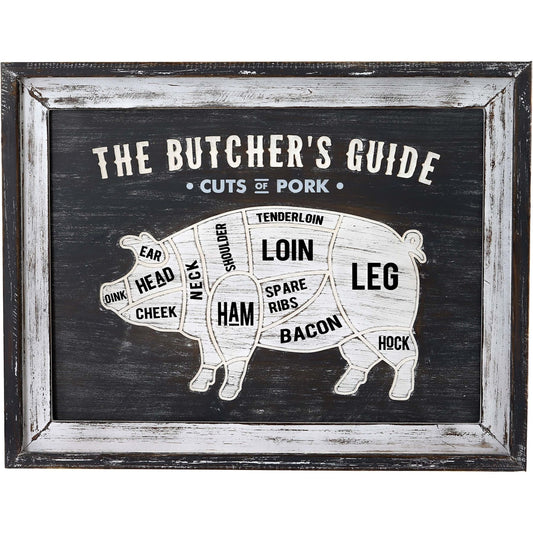 Butchers Cuts Pork Wall Plaque - Quotations from the Quanta Home collection.